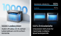 Preview: Anker SOLIX Solarbank 4 Pro Aufstellung